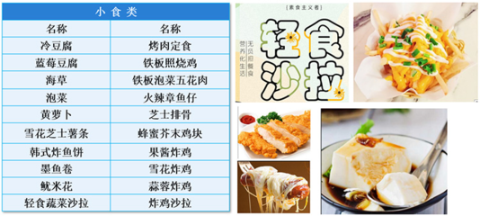 陜西博興餐飲管理服務(wù)