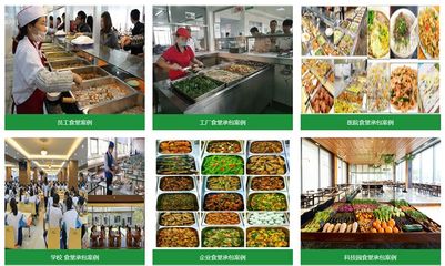 南昌味源餐飲管理