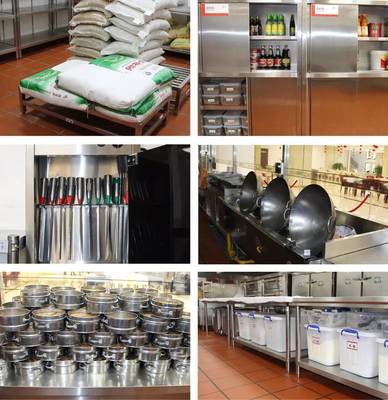 做標(biāo)準(zhǔn)化廚房,走精細(xì)化運(yùn)營(yíng)!