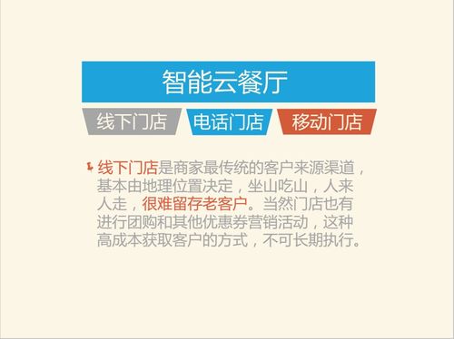 客悅來智能餐飲管理系統(tǒng)精細化管理財務(wù)報表