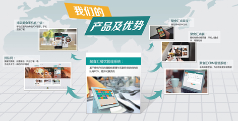 主題:餐飲軟件加盟的獨特優(yōu)勢前景