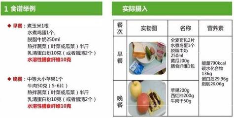 “吃得舒心,活得自在”|糖尿病飲食管理之:如何選擇個體化飲食方案?