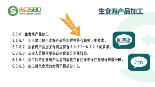 ppt圖解 餐飲業(yè)食品安全管理體系