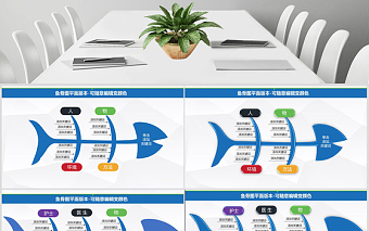 護理壓瘡病例分析的魚骨圖PPT