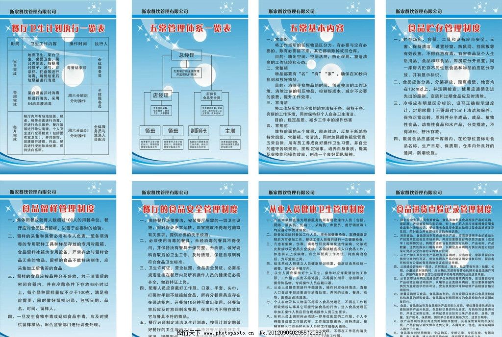 5S餐飲管理圖片