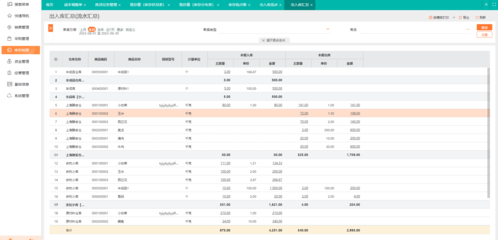 食堂經(jīng)營(yíng)管理案例