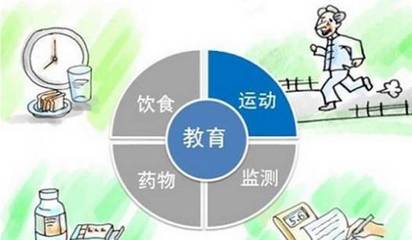 【健康】這種病是導(dǎo)致廣東居民早死的主要疾病,五成人未主動(dòng)篩查!女性更易中招!