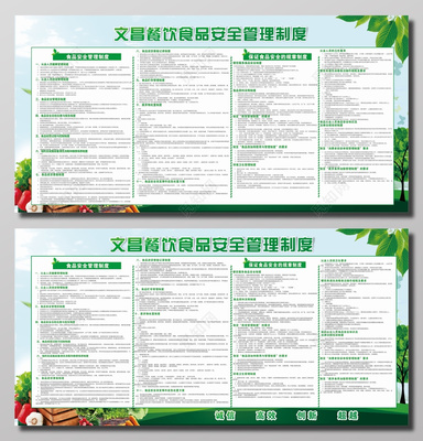餐飲食品安全管理制度牌
