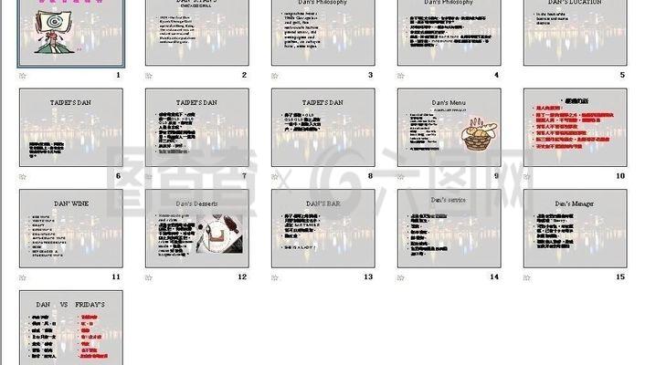 餐飲管理報告圖片