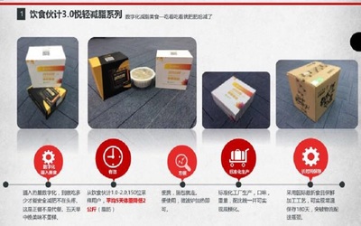 攝入端的科學(xué)量化管理,飲食伙計(jì)為國(guó)人提供健康飲食產(chǎn)品解決方案