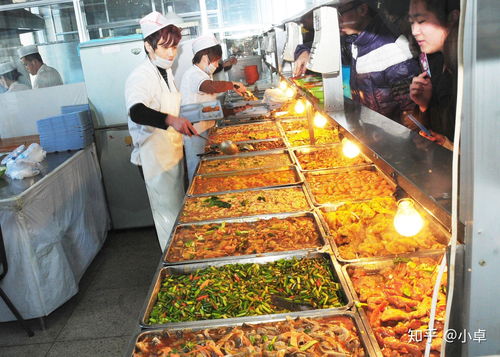 智慧食堂 餐飲管理系統(tǒng)怎么選