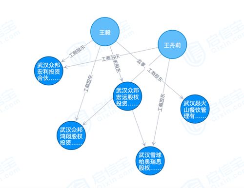 基金經(jīng)理秀特長(zhǎng),擅長(zhǎng)電腦開關(guān)機(jī) word安裝 投資者 實(shí)在沒得寫