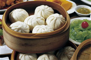 胖姐包子鋪加盟費(fèi)多少